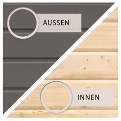 Abri Adossé En Bois Vitrifié Gris 4,85m² Wandlitz 3 - Karibu -Boutique De Jardin abri adosse en bois vitrifie gris 485m wandlitz 3 karibu 4