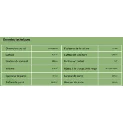 Abri De Jardin 4,31m² Skur 4 + Plancher Traité Anthracite Baltic -Boutique De Jardin abri de jardin 431m skur 4 plancher traite anthracite baltic 4